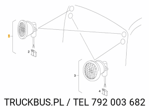 ŚWIATŁA OBRYSOWE ŚWIATŁA KIERUNKOWSKAZU TYŁ GÓRA