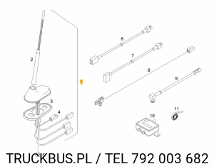ANTENA  INSTALACJA RADIOWA GSM,GPS MAN LION